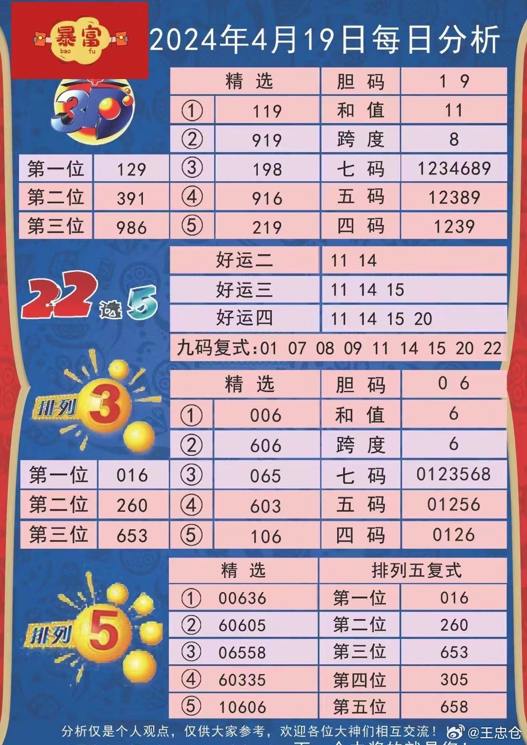 2024今晚澳门走势图最新,快速问题处理_探索版51.462