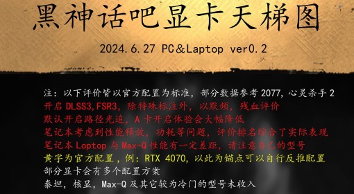 2024澳门特马今晚开奖56期的,最新答案诠释说明_神秘版27.504
