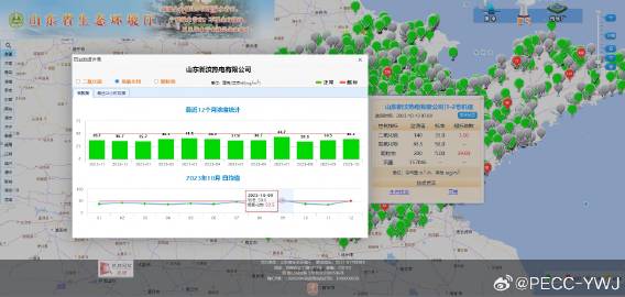 新奥2025一肖一码,精准分析实践_VR版25.152