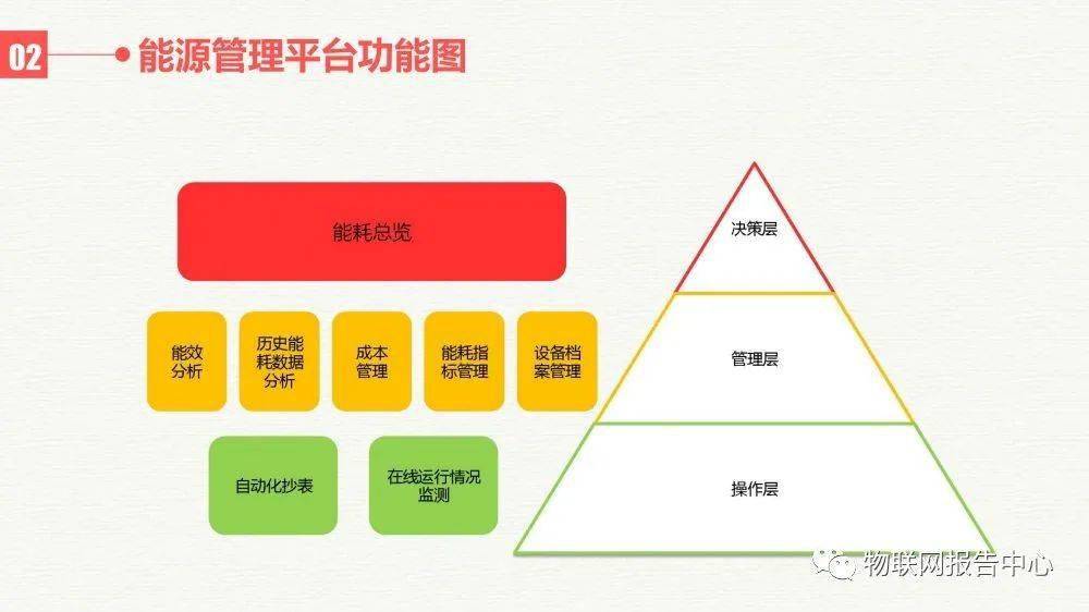 新澳门彩生肖走势图和彩码图,数据分析计划_感知版60.136