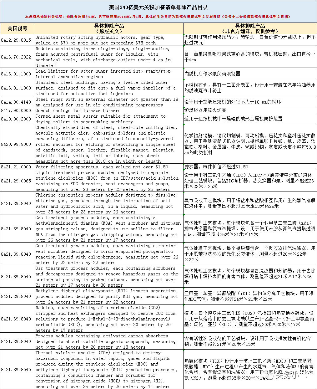 牛耳标 第30页