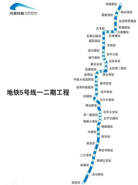 成都地铁5号线最新站名，科技重塑城市脉络