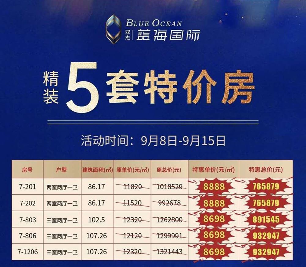 双杰蓝海国际最新房价探索，自然美景之旅启程