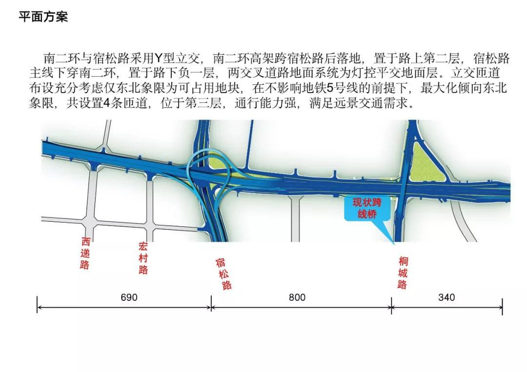 二环西路高架南延最新进展，科技驱动城市更新，智能生活新纪元启程