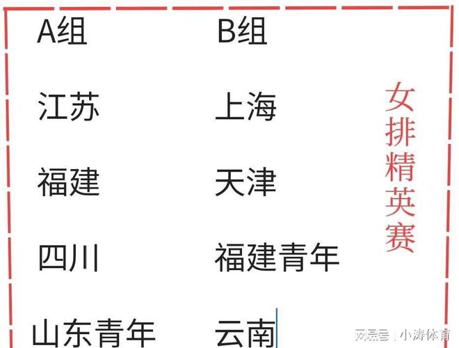 探索与重塑，分组2025最新版两大领域揭秘
