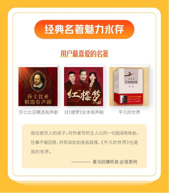 喜马拉雅听书最新版，畅游书的海洋！