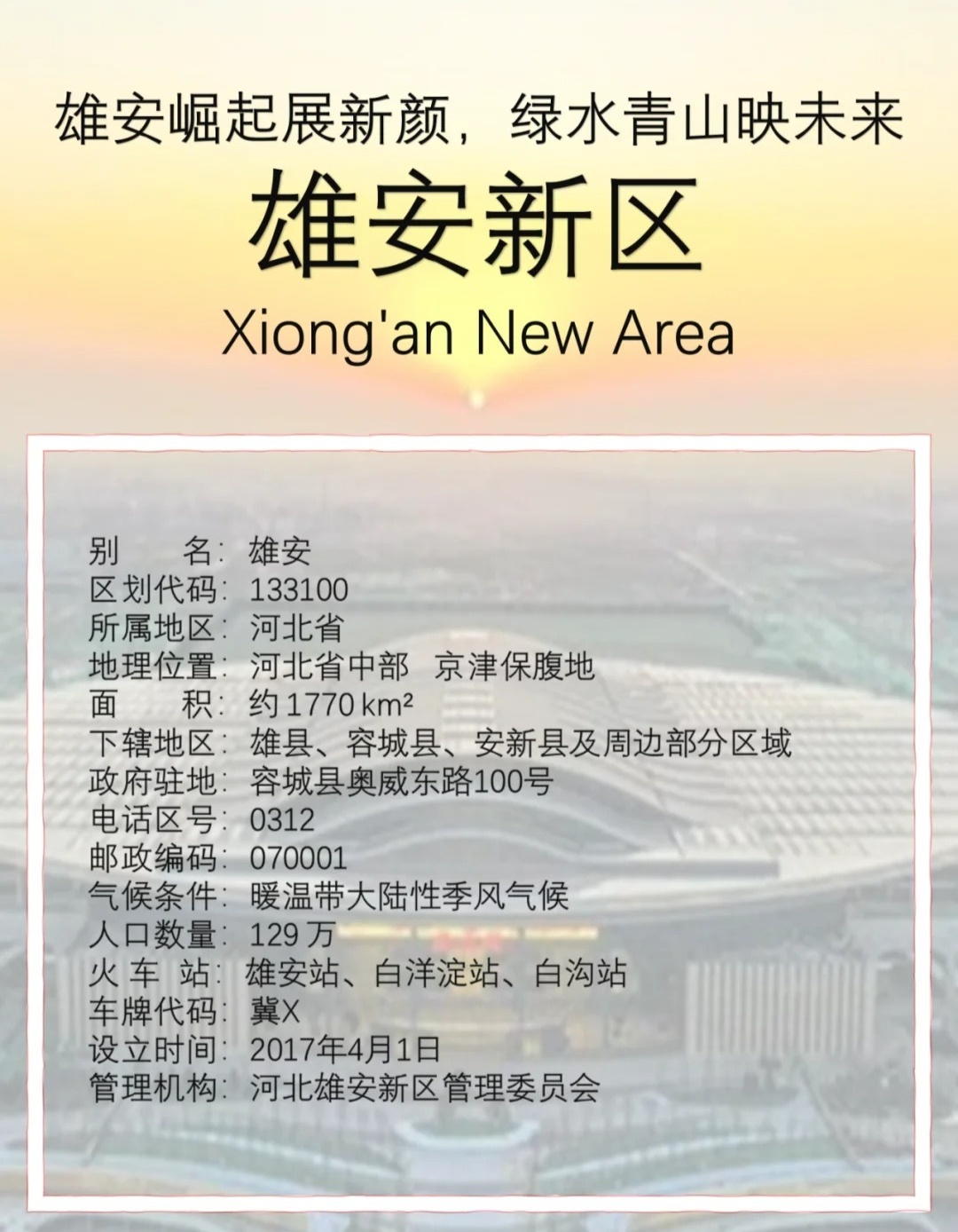 保定雄安新区，瞩目焦点与时代未来展望
