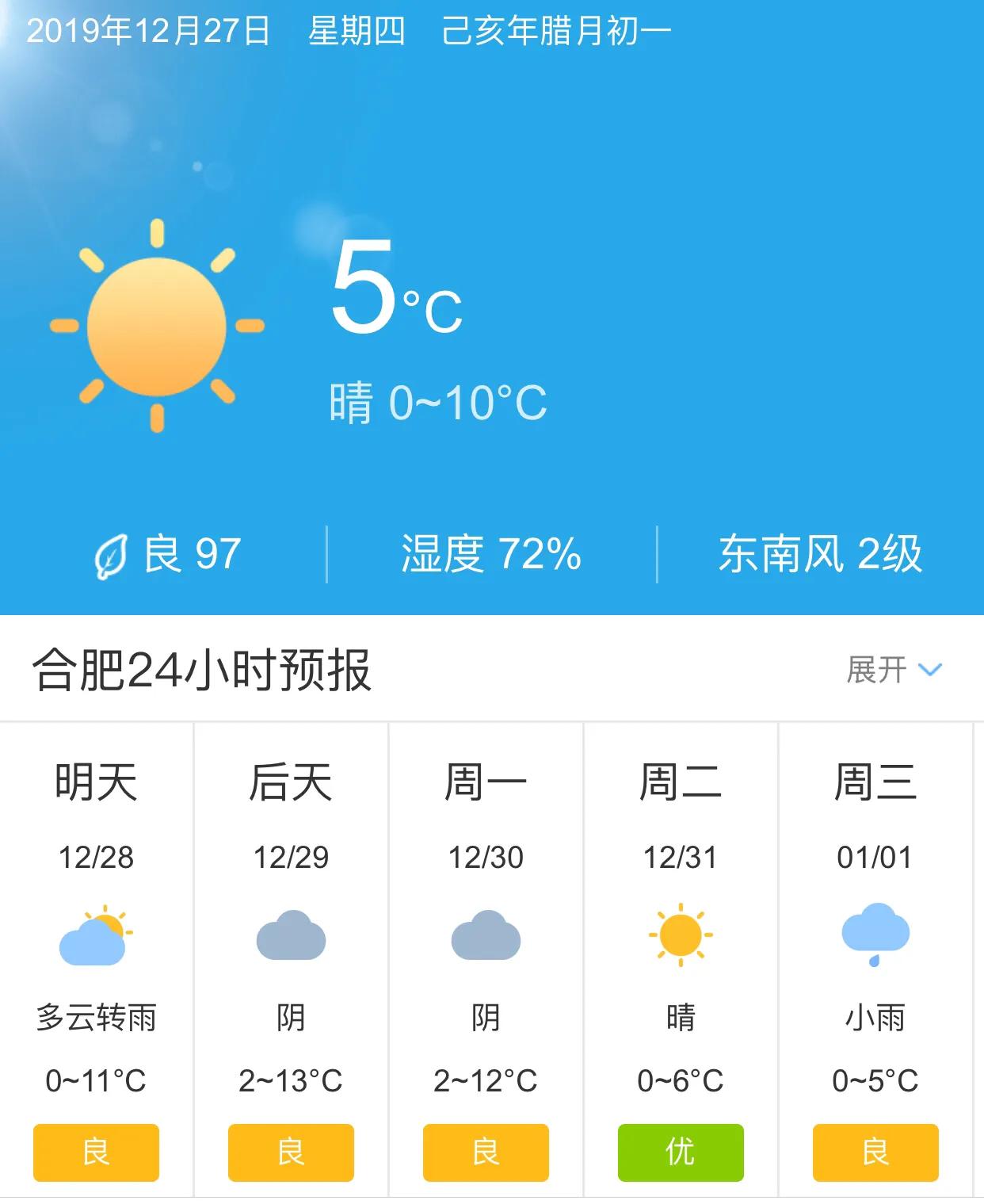 合肥未来15天天气预报更新