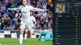 FIFA Online 3皇家马德里套装揭秘，小巷中的游戏天堂