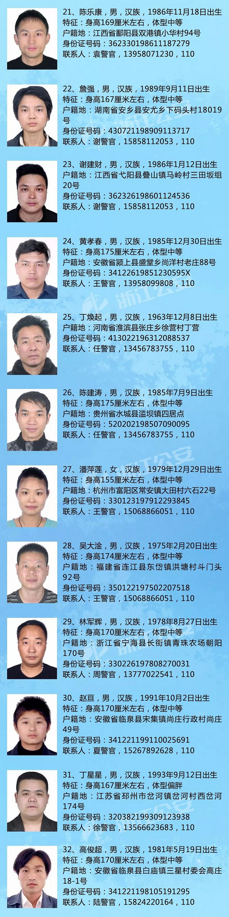 最新在逃罪犯，变化、学习与自信的力量挑战追踪与自我重塑之路