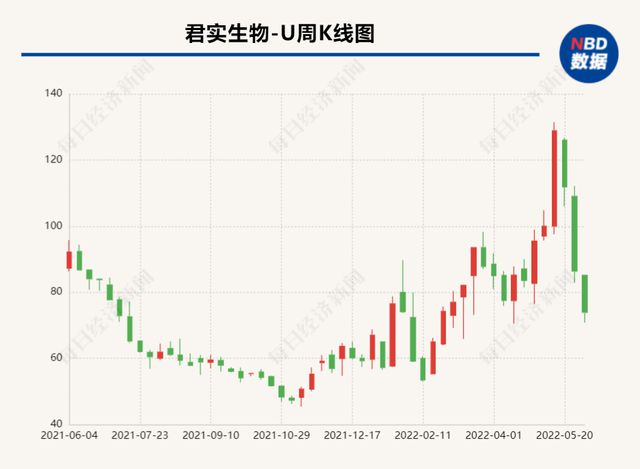拓益最新价格及市场动态深度解析