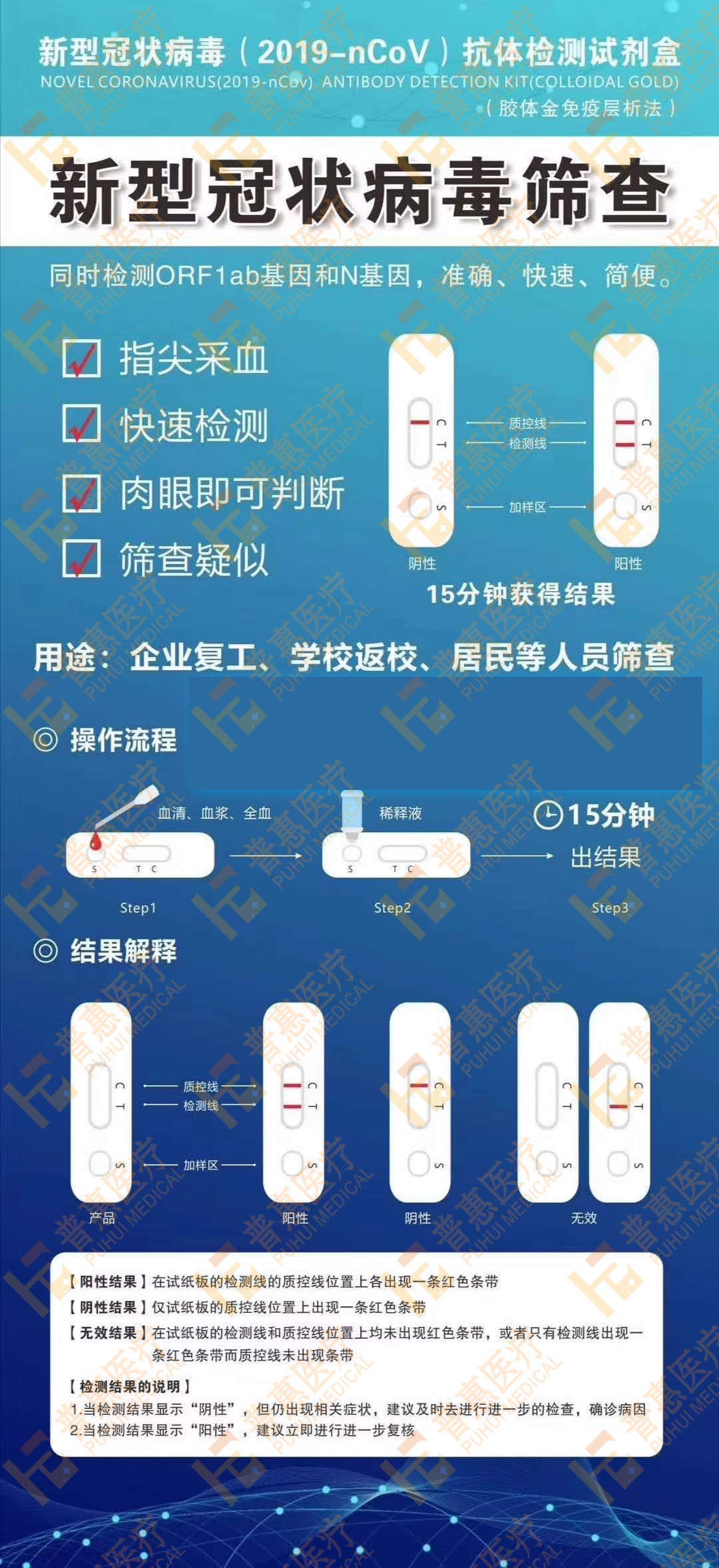 时代背景下的探索与突破，冠肺炎最新检测技术及进展